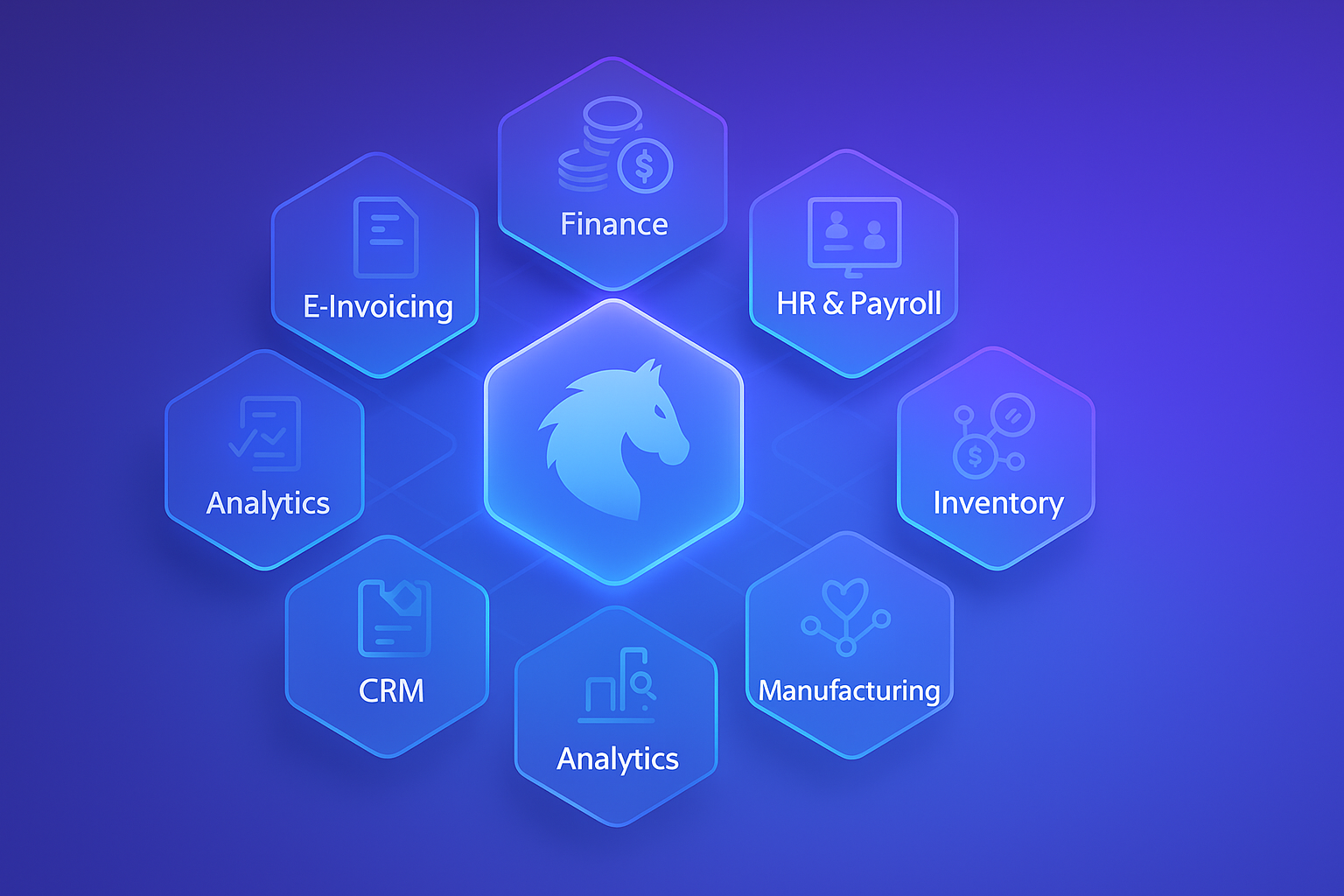 Stallion ERP - Integrated ERP Platform